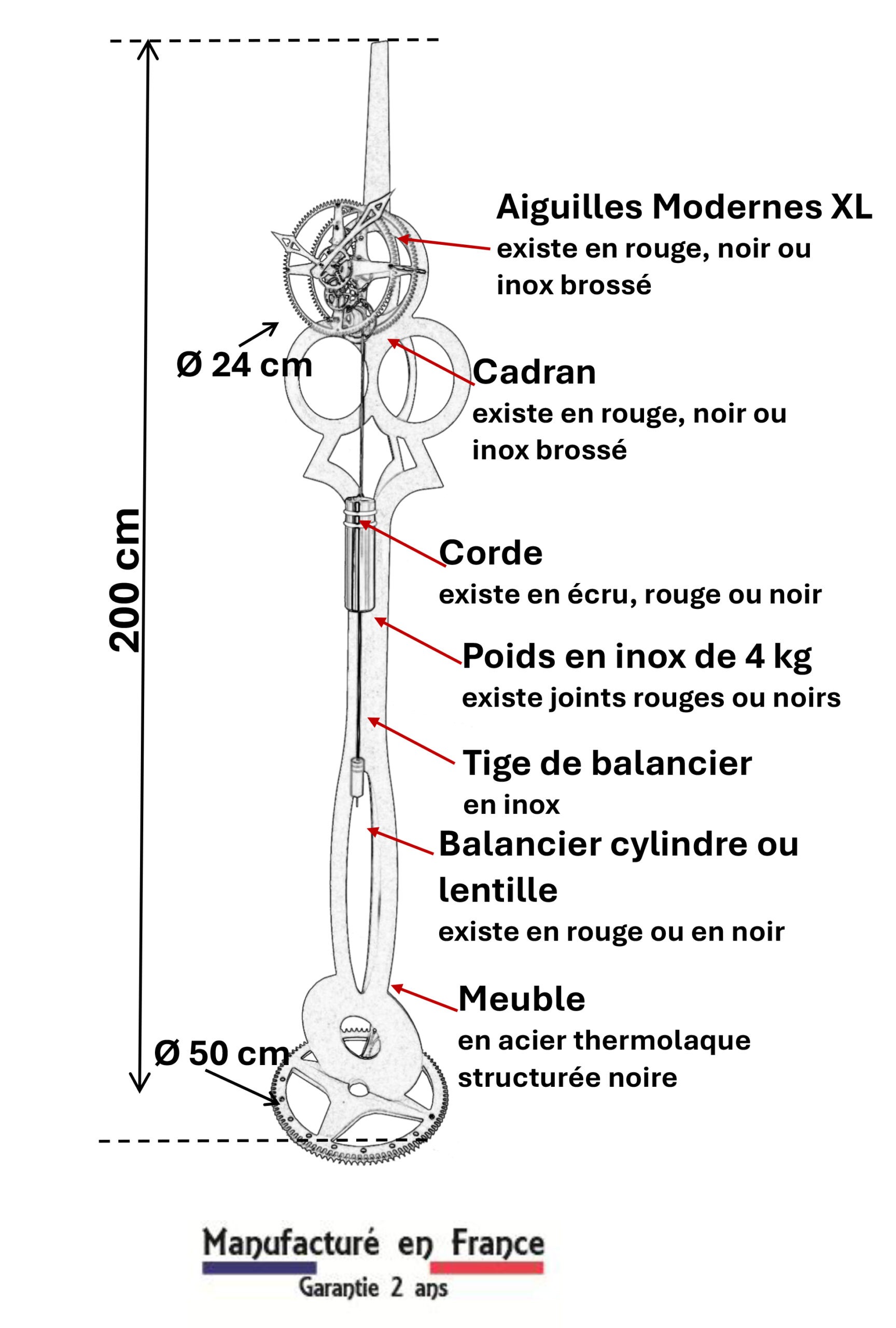 Planche technique de l'horloge de sol L'Aiguille : structure élancée en acier thermolaqué, dimensions et détails du mouvement Vesontio à cœur ouvert.