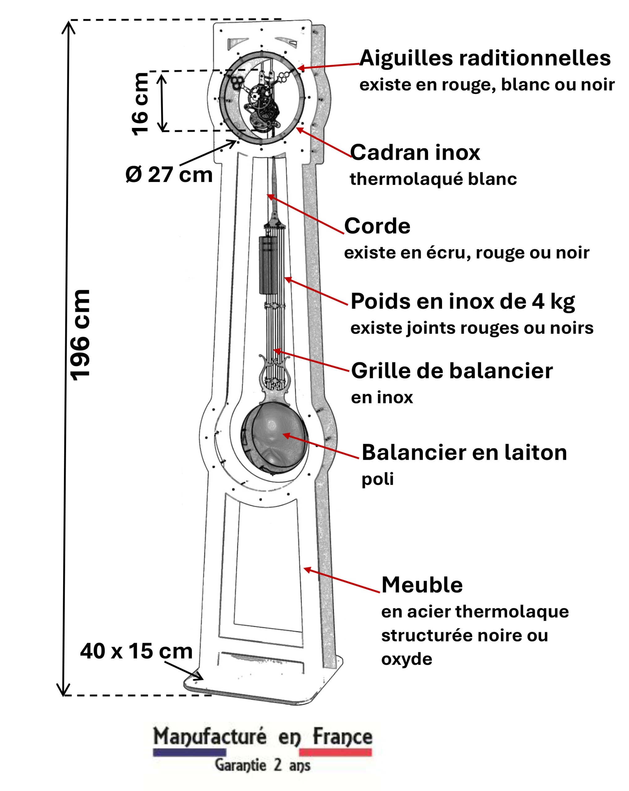 Planche technique de l'horloge La Nouvelle Comtoise : structure en acier thermolaqué, dimensions et détails du mouvement mécanique apparent.